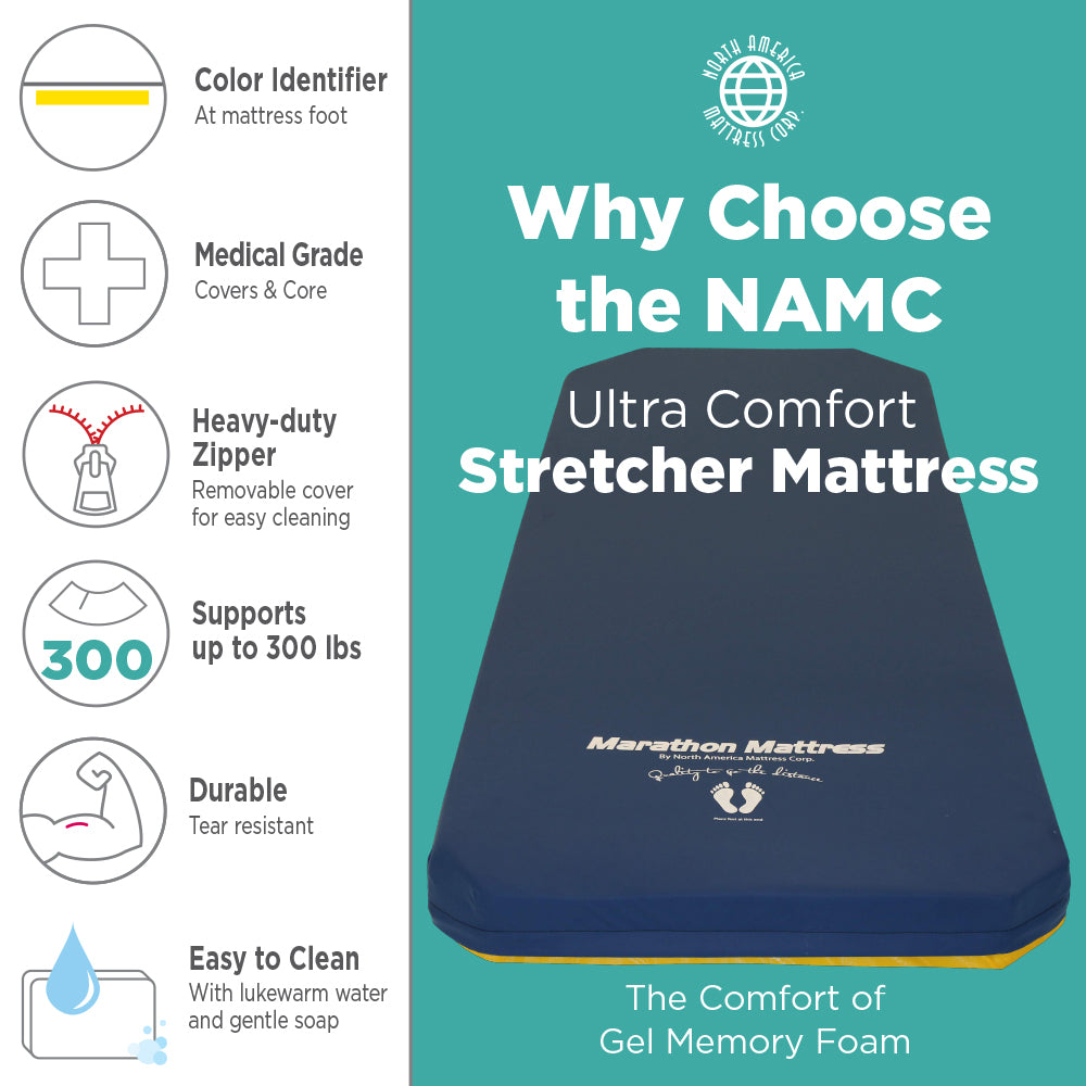 Stretcher Pad, Hill-Rom TranStar Trauma Ultra Comfort (Model 8040-UC)
