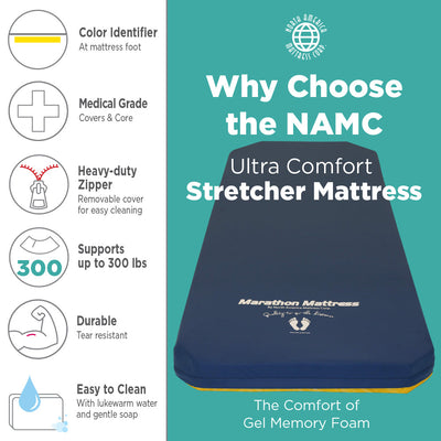 Hausted Ultra-Comfort Transportation Stretcher Pad (Model 600-UC)