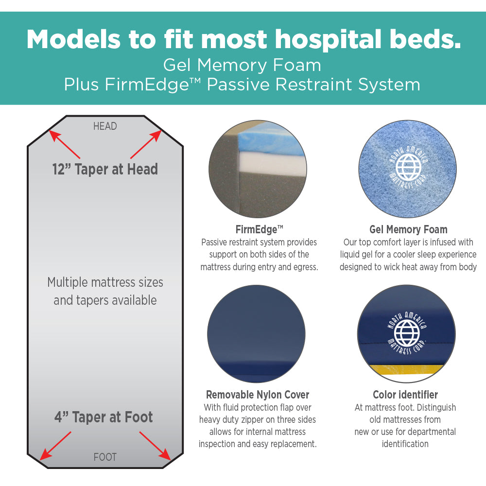 Pedigo Ultra-Comfort Stretcher Pad (Model 530-UC)